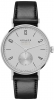 Recently viewed watch 5