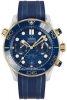 Recently viewed watch 4