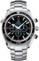 Recently viewed watch 2