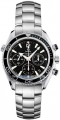 Recently viewed watch 2