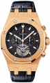Recently viewed watch 4