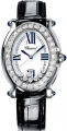 Recently viewed watch 4
