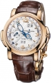 Recently viewed watch 5