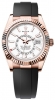 Recently viewed watch 5