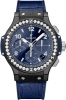 Recently viewed watch 2