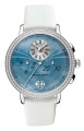 Recently viewed watch 2
