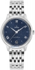 Recently viewed watch 4