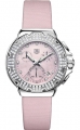 Recently viewed watch 1