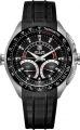 Recently viewed watch 1