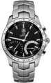 Recently viewed watch 1
