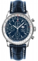 Recently viewed watch 1