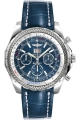 Recently viewed watch 1